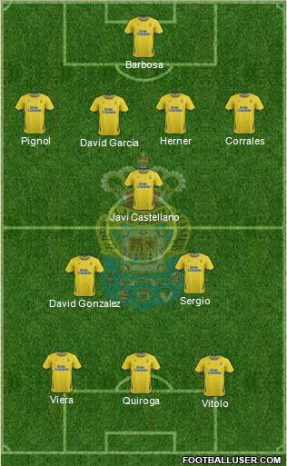 U.D. Las Palmas S.A.D. Formation 2011
