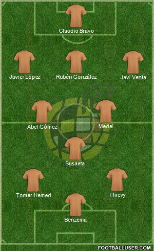 Spain Formation 2011