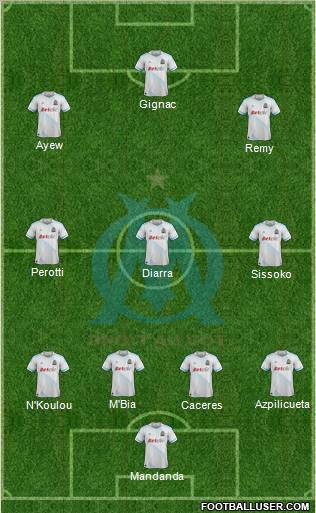 Olympique de Marseille Formation 2011