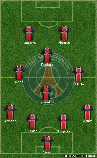 Paris Saint-Germain Formation 2011