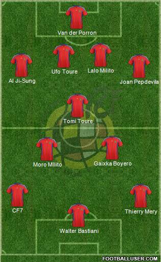 Spain Formation 2011