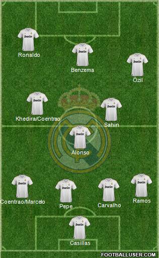 Real Madrid C.F. Formation 2011