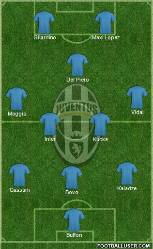 Juventus Formation 2011