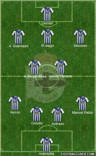 R.C. Deportivo de La Coruña S.A.D. Formation 2011