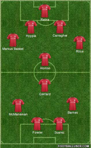 Liverpool Formation 2011