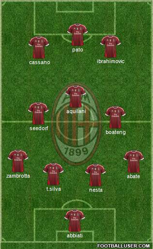 A.C. Milan Formation 2011
