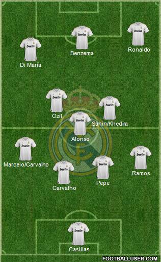 Real Madrid C.F. Formation 2011