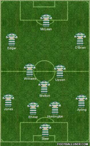 Yeovil Town Formation 2011