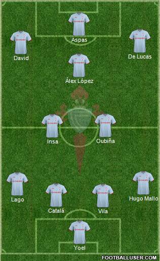 R.C. Celta S.A.D. Formation 2011