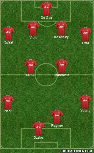 Manchester United Formation 2011