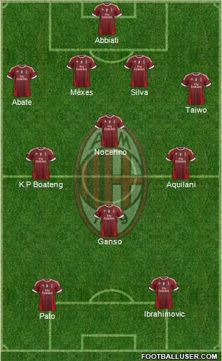 A.C. Milan Formation 2011