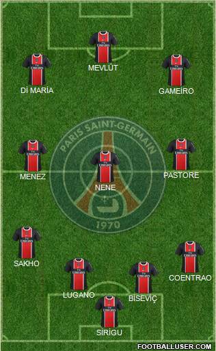 Paris Saint-Germain Formation 2011
