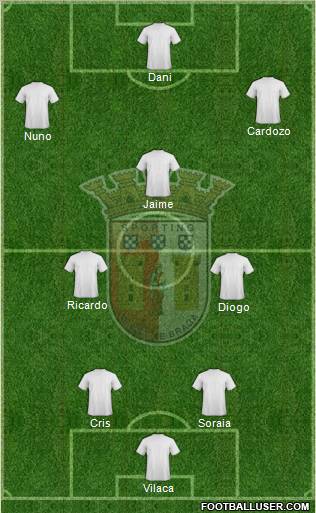 Sporting Clube de Braga - SAD Formation 2011