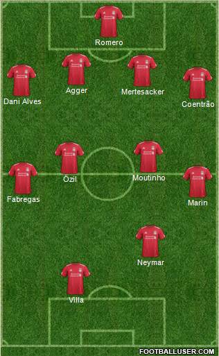 Liverpool Formation 2011