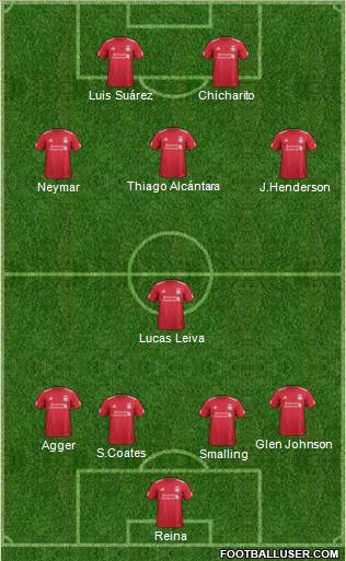 Liverpool Formation 2011