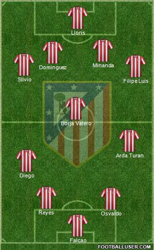 C. Atlético Madrid S.A.D. Formation 2011