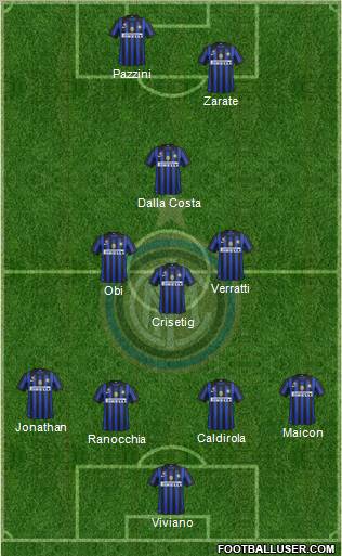 F.C. Internazionale Formation 2011
