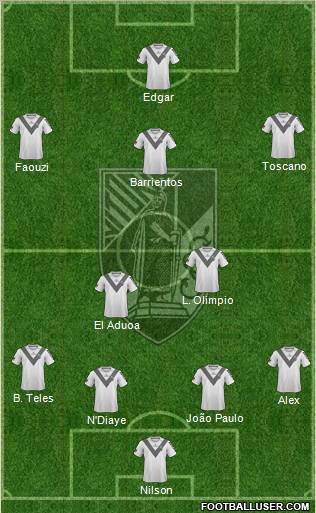 Vitória Sport Club Formation 2011