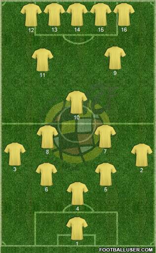 Spain Formation 2011