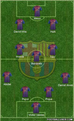 F.C. Barcelona Formation 2011
