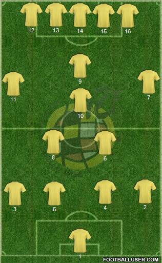 Spain Formation 2011