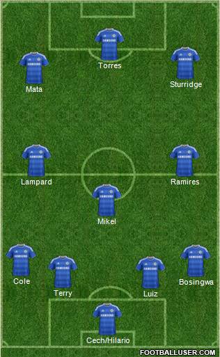 Chelsea Formation 2011