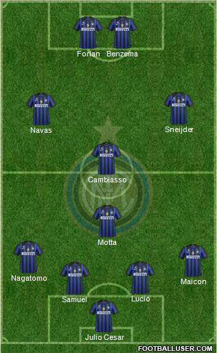 F.C. Internazionale Formation 2011