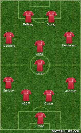 Liverpool Formation 2011