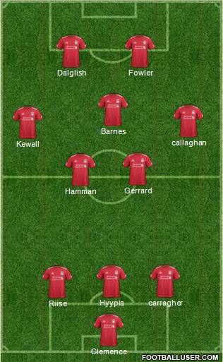 Liverpool Formation 2011