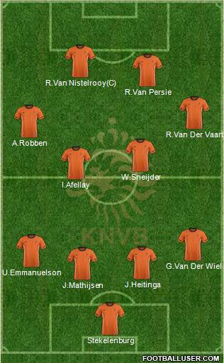 Holland Formation 2011