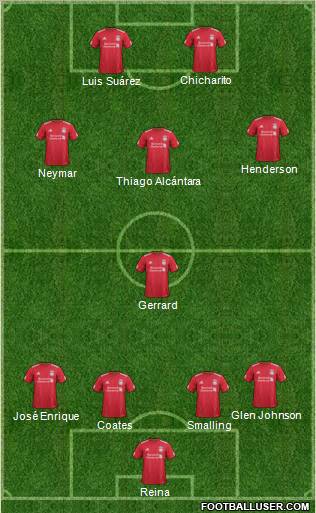 Liverpool Formation 2011
