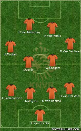 Holland Formation 2011