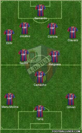 S.D. Huesca Formation 2011
