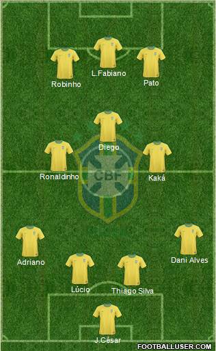 Brazil Formation 2011