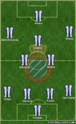 R.C.D. Espanyol de Barcelona S.A.D. Formation 2011