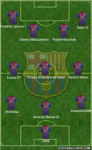 F.C. Barcelona Formation 2011