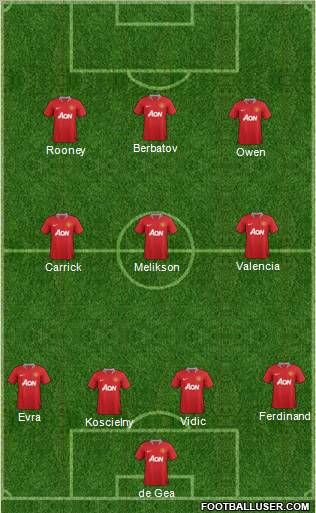 Manchester United Formation 2011