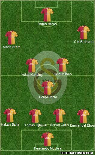 Galatasaray SK Formation 2011