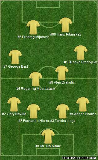 Football Manager Team Formation 2011