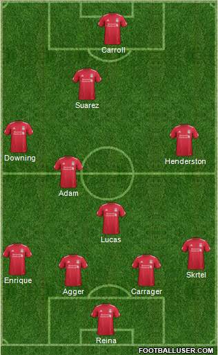 Liverpool Formation 2011