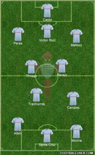 R.C. Celta S.A.D. Formation 2011