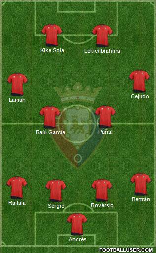 C. At. Osasuna Formation 2011