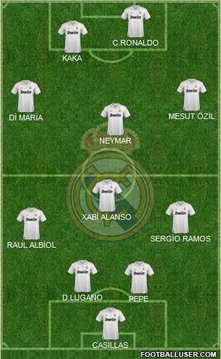 Real Madrid C.F. Formation 2011
