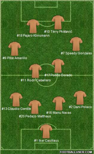 Football Manager Team Formation 2011