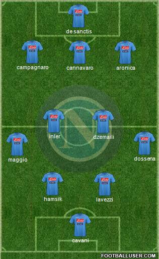 Napoli Formation 2011