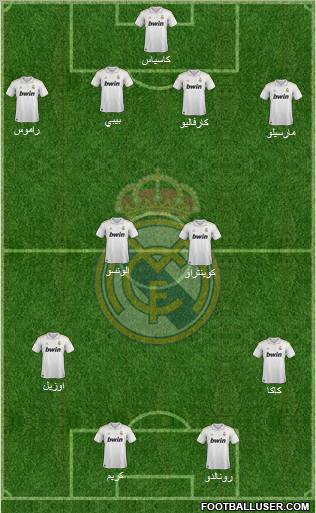 Real Madrid C.F. Formation 2011