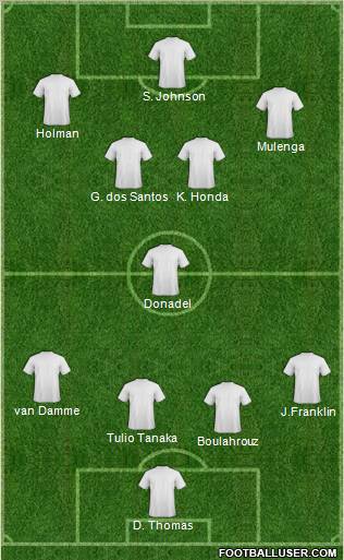 Dream Team Formation 2011