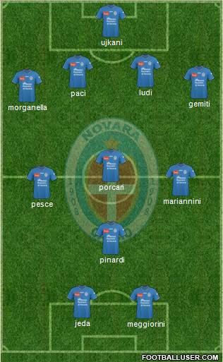 Novara Formation 2011