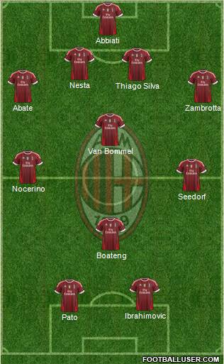 A.C. Milan Formation 2011