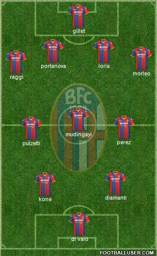 Bologna Formation 2011